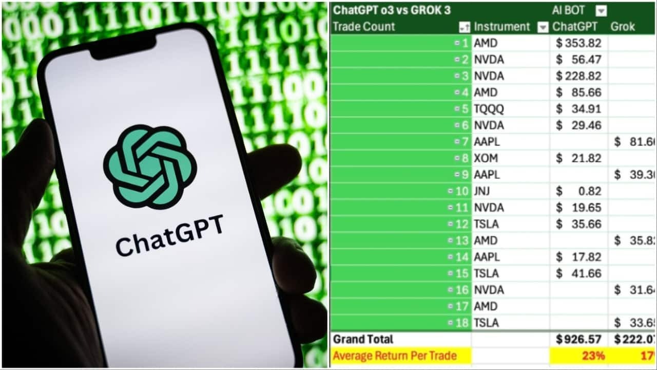 ai-vs-human-trading-reddit-experiment-chatgpt-grok