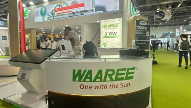 waaree-renewable-share-price-jumps-before-q1-results